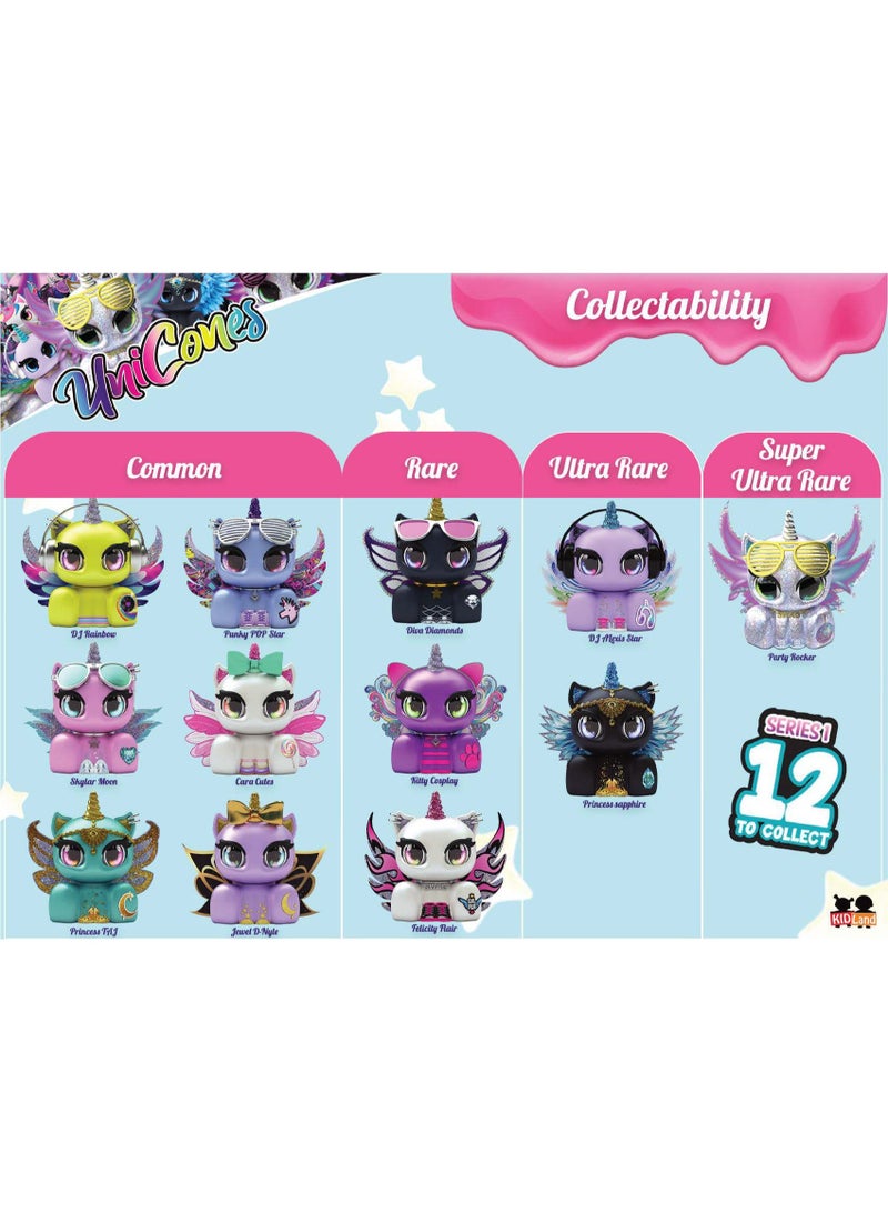 Emco Unicones Slime Surprise! - Series 2 Collectible Unicorn Toy - Image 2
